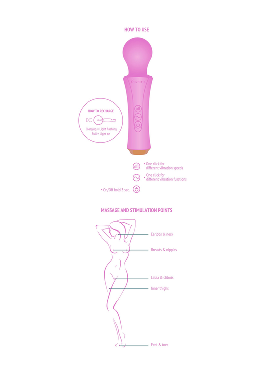 Xocoon The Personal Wand - Fuchsia